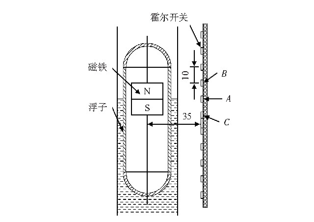 磁翻板液位計電路設計